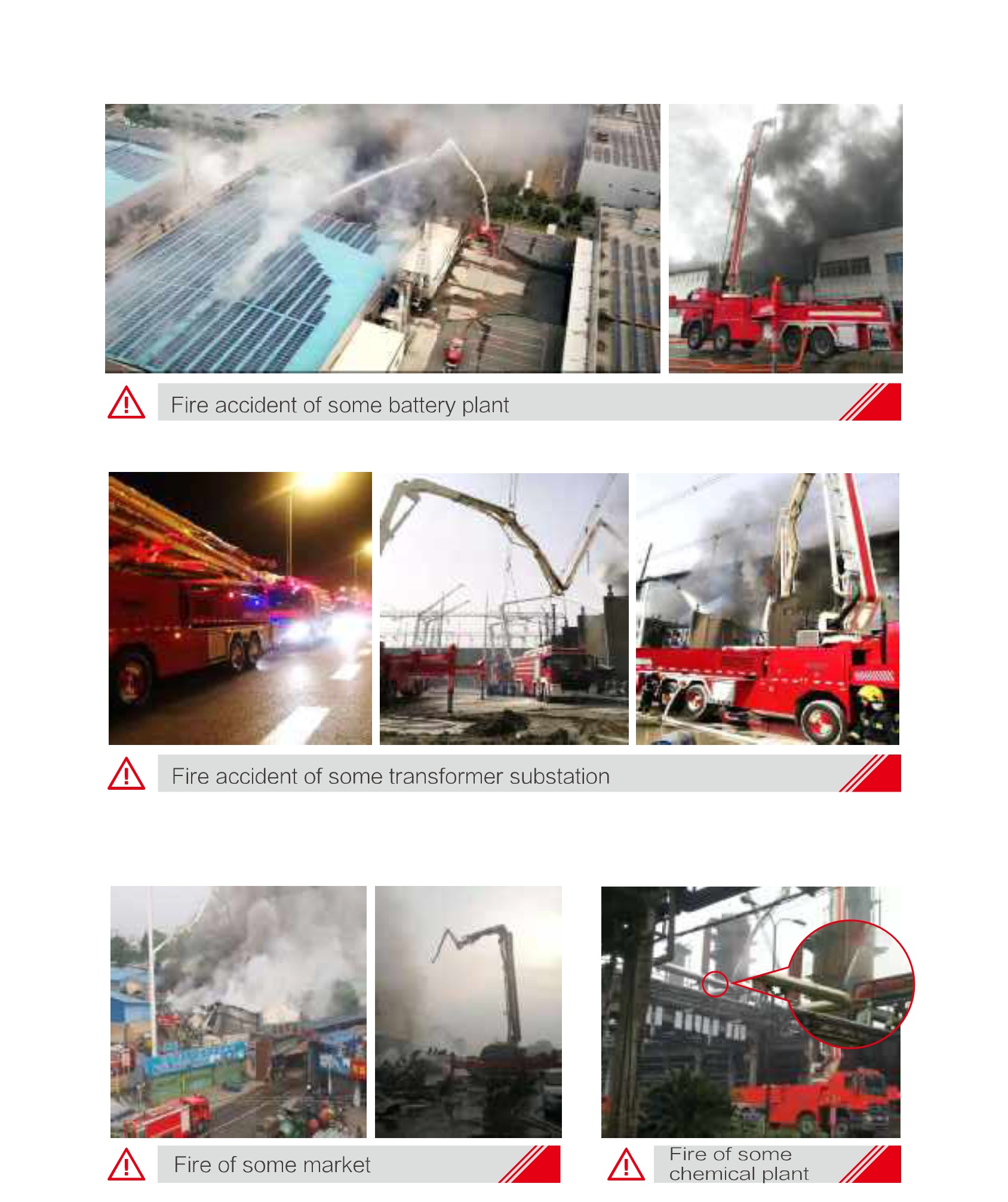 Application of Lift high jet fire truck HOWO