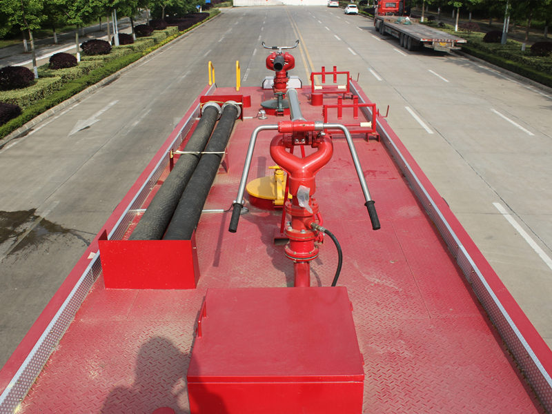 POWERSTAR powder fire engine top view  POWERSTAR powder fire engine top view