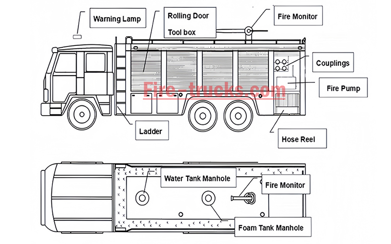  ISUZU brush truck fire truck 