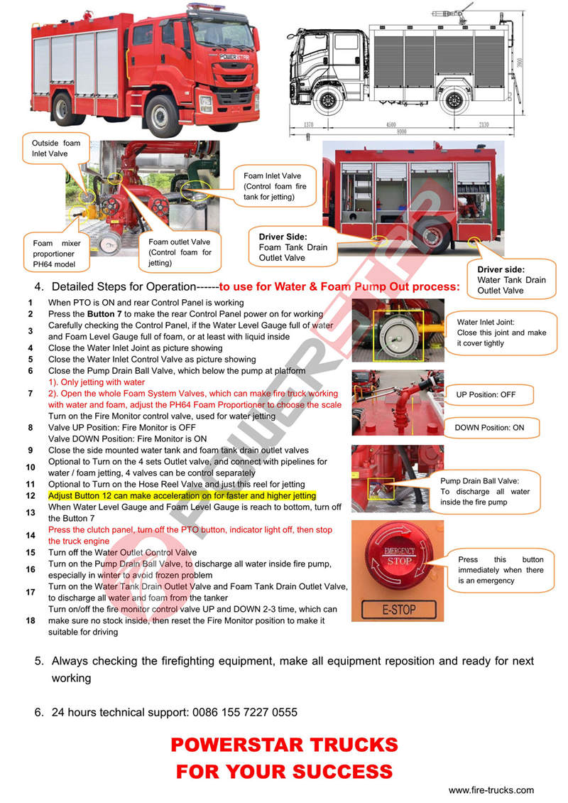 ISUZU 3500L foam pumper fire fighting truck manual ISUZU 3500L foam pumper fire fighting truck manual