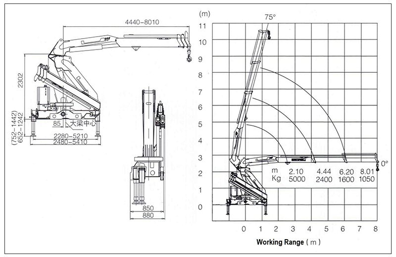 rescue fire truck towing mechanism exploded view rescue fire truck towing mechanism exploded view